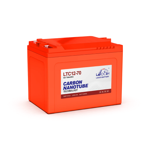 Patented Carbon Nanotube LTC Series03.png