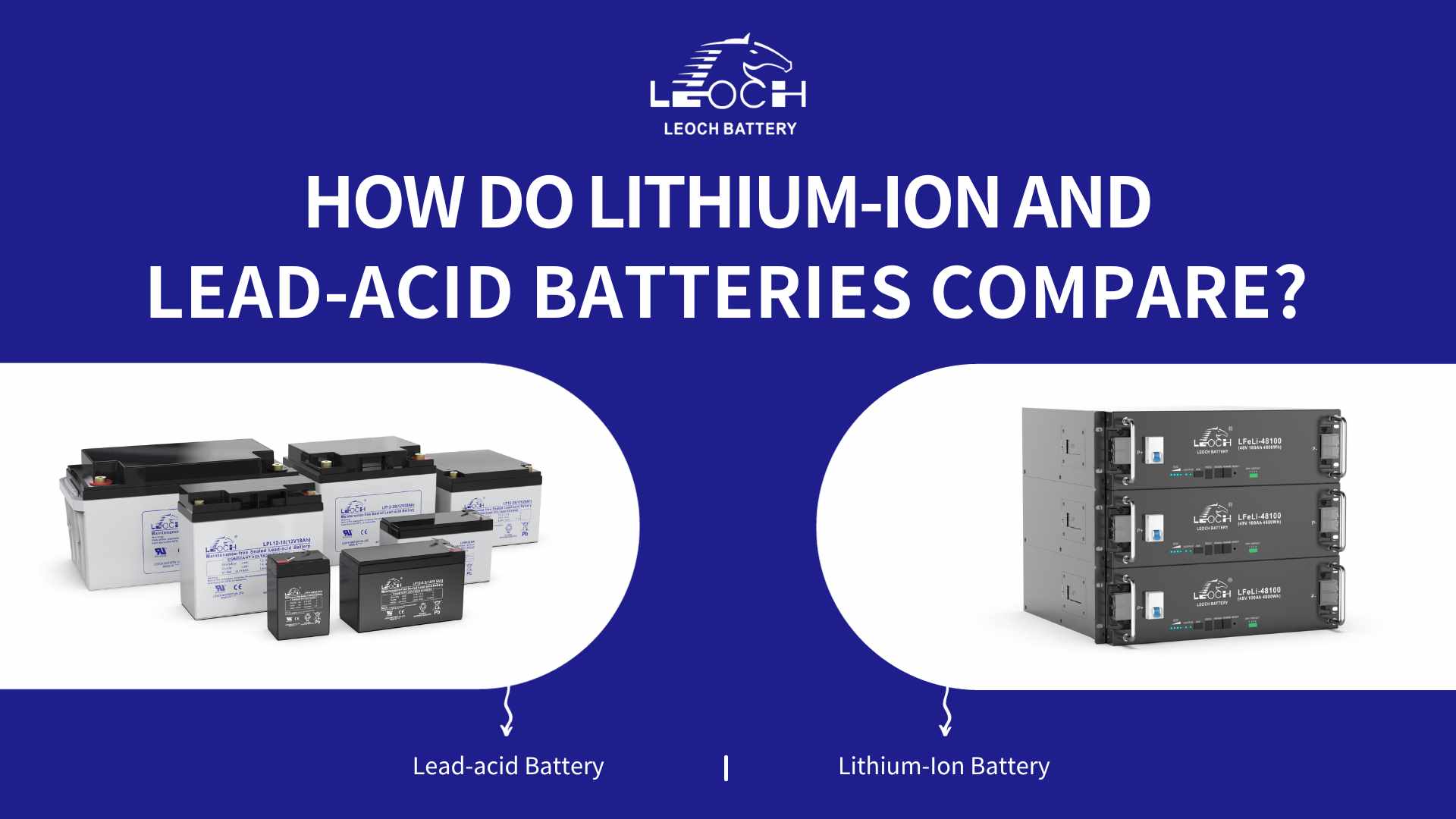 Leoch Maroc - LEOCH LP12-200 AGM BATTERIE INDUSTRIELLE